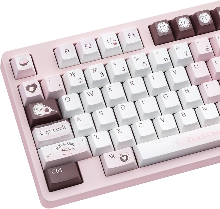 Keyboard Keycaps