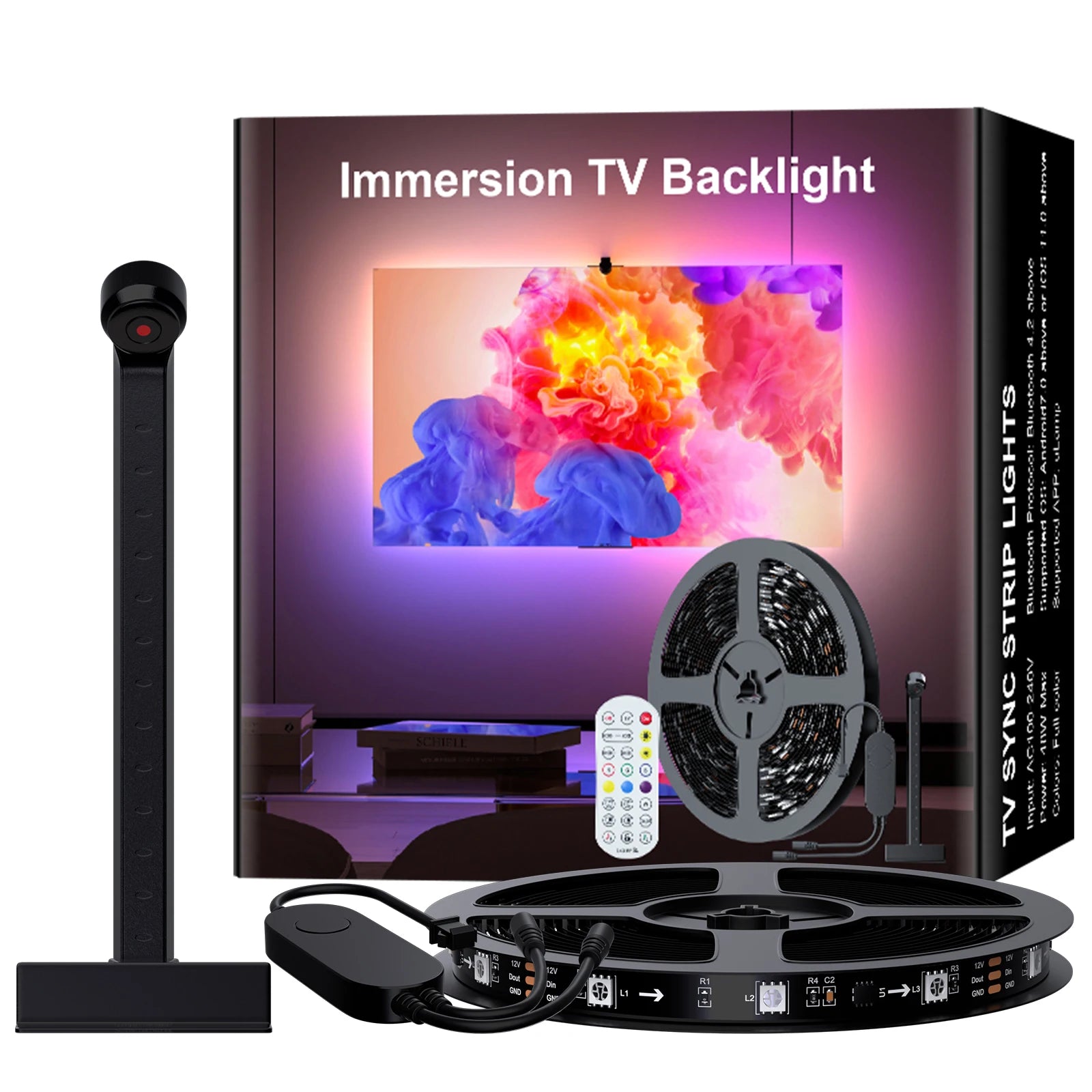 Immersion LED TV Backlight 12V/24W