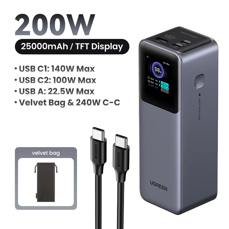 Ugreen Nexode 25000mAH Fast Charging Power Bank 200W