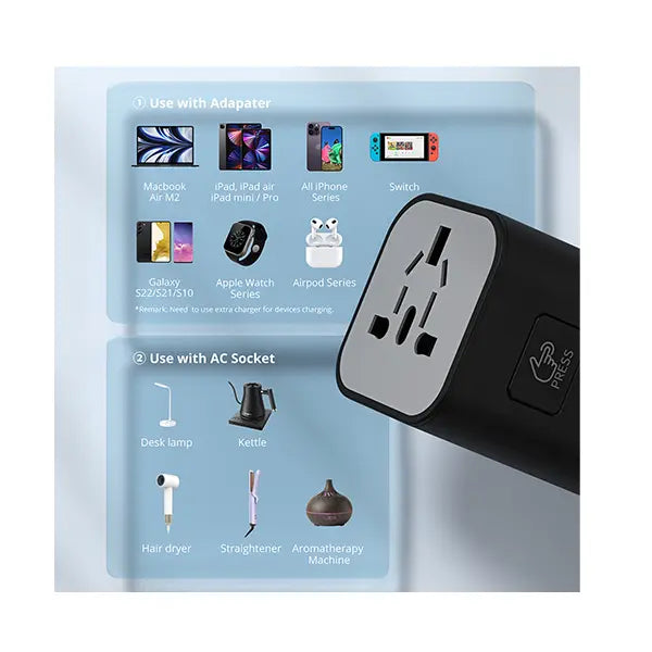 Ravpower Universal Conversion Plug For 190 Countries RP-PC1044