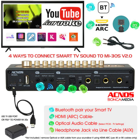 Open From Here Hi Fi Music Out Digital Karaoke Home Cinema System