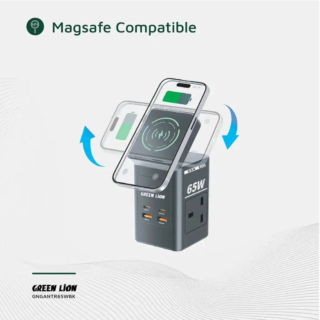 Green Lion Gan 65W Multi-Port Travel Adapter