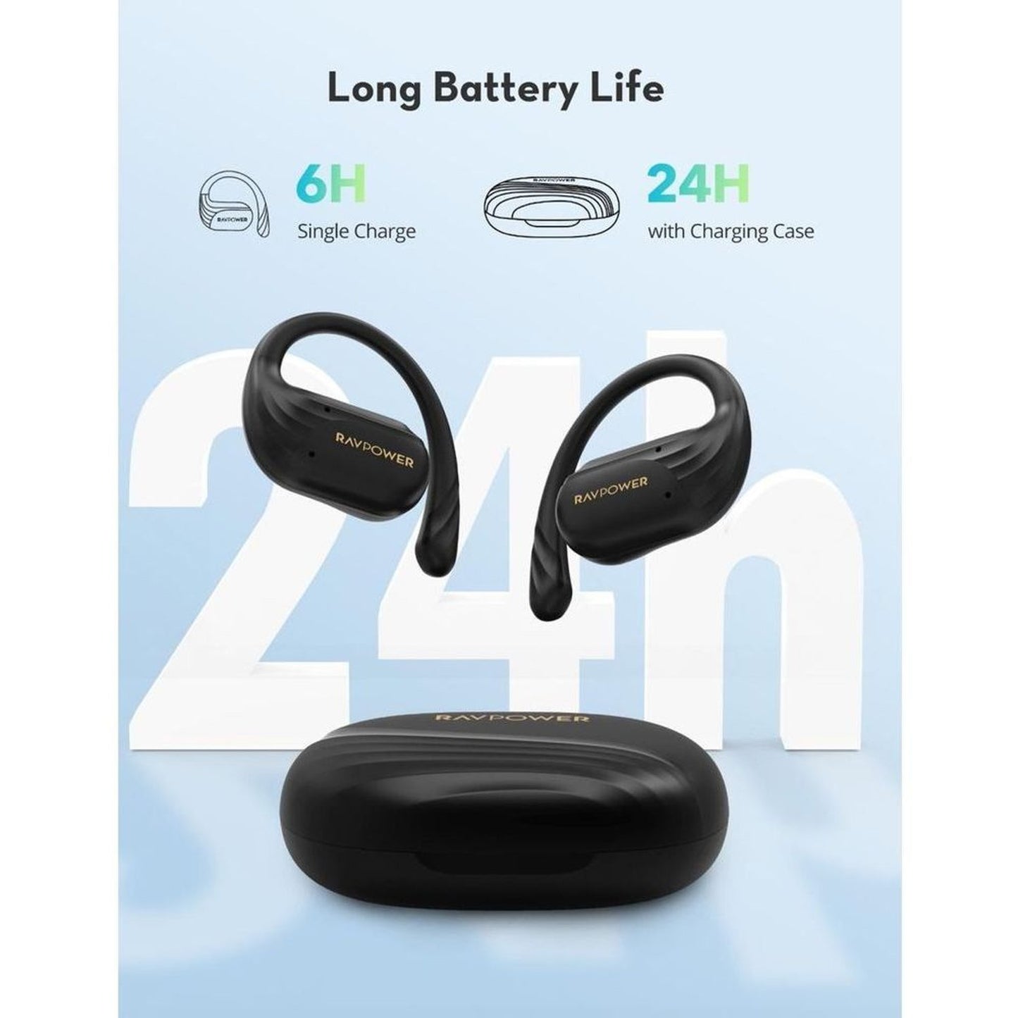 Ravpower Openrun Air2 Ultra-light All Day-comfort - RP-BH1016