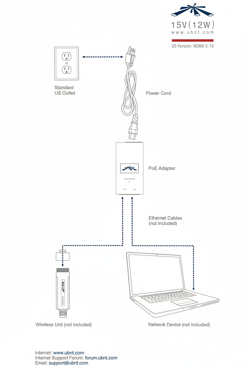 Carrier Poe Adapter Hiigh Quality